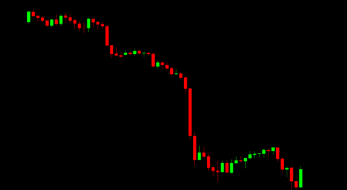 เทรดเดอร์มือใหม่หลายคนที่เพิ่งเริ่มต้นเข้ามาในตลาด Forex ไม่รู้ว่าการเทรด Forex คืออะไร ไม่รู้ว่าพวกเขาซื้อขายอะไรในตลาด Forex แต่พวกเขาเหล่านั้นมีความหวังที่จำกำไรในตลาด Forex เพื่อให้มีรายได้ในรูปแบบ Passive Incomeหรือ
เยี่ยมชมเรา:-https://www.forexsi.com/เทรด-forex-คืออะไร-เทรด-forex-อาชีพ/