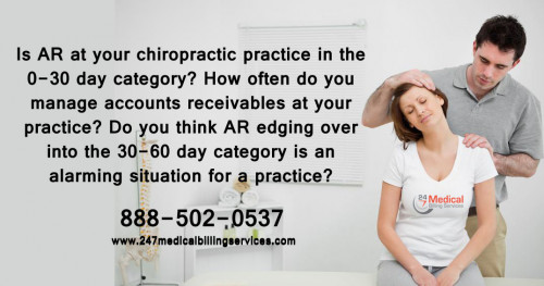 Is AR at your chiropractic practice in the 0-30 day category? How often do you manage accounts receivables at your practice? Do you think AR edging over into the 30-60 day category is an alarming situation for a practice?