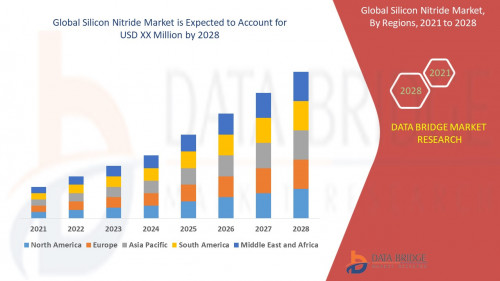 1.Global-Silicon-Nitride-Market.jpg