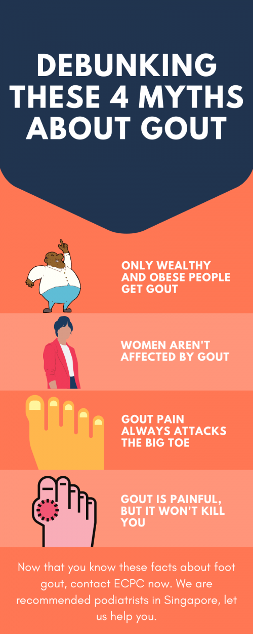 Here is an easy-read article about the myths surrounding gout and why you should go to a podiatry clinic in Singapore if you have gout problems.

#PodiatryClinicSingapore

https://www.eastcoastpodiatry.sg/