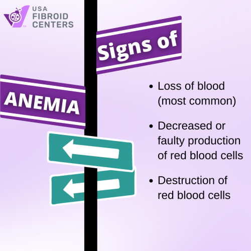 You may experience fatigue and weakness if you have anemia from fibroids. Your work, relationships, and ability to carry out even the most basic daily duties can all be negatively impacted by such exhaustion. We want you to know that there is effective treatment for anemia brought on by fibroids and excessive monthly bleeding. https://www.usafibroidcenters.com/blog/treat-anemia-caused-fibroids/