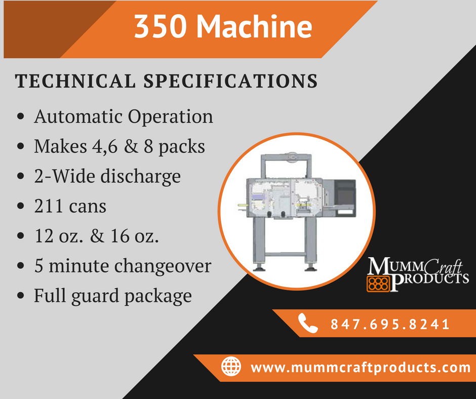 Technical Specifications of 350 Machine - Gifyu