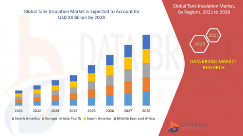 4.Global-Tank-Insulation-Market.jpg