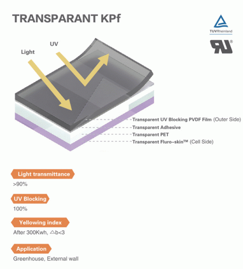 Adhesive-Tapes.gif