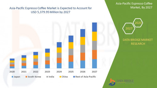 Asia-Pacific-Espresso-Coffee-Market.jpg