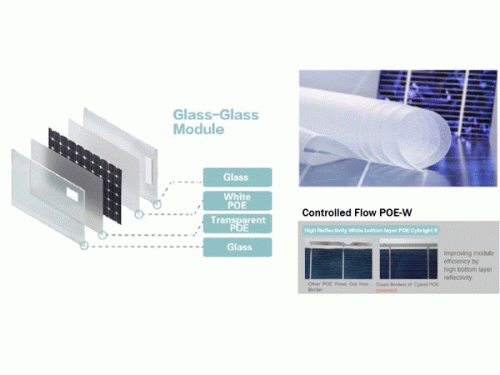 Though EVA replacement materials are hard to find, the Cybrid Technologies produces the top-quality Olefin Encapsulant for improved performance. http://www.cybridtechnologies.com/