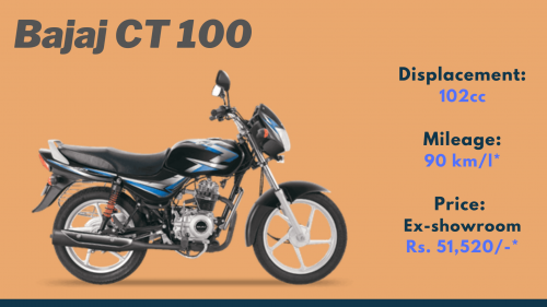 Bajaj-CT-100-Price-Mileage--Specifications.png