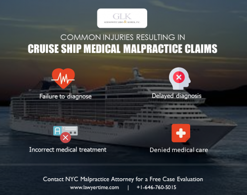 CRUISE SHIP MEDICAL MALPRACTICE CLAIMS