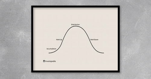 Cycle-Trends-Professional-2.3-Real-Time-with-Esignal-cycletrends.co.za.png