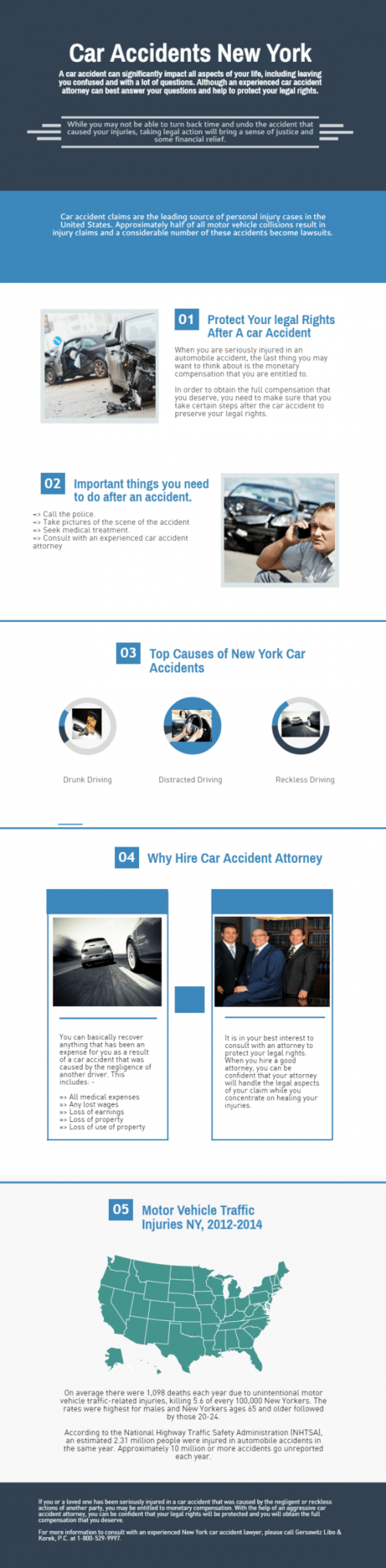 In United States, Car accident claims are the leading source of personal injury cases. After getting injured in a car accident, you need to obtain compensation you are entitled to. To get the full compensation you deserve, you need to consult an experienced car accidents attorney.

Source: https://www.lawyertime.com/car-accidents/