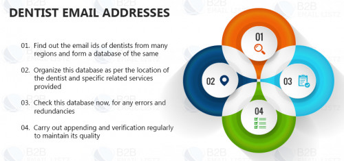 Dentist Email Addresses - Higher the number of leads that you realize with the Dental Mailing Lists. Grow leads and sales with genuine Dentists Database	

http://dentist-email-addresses.b2bemaillistz.com/
