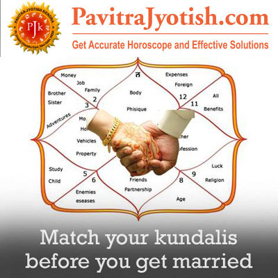 Detailed-Kundali-Matching-By-Pavitra-Jyotish-Kendra.jpg