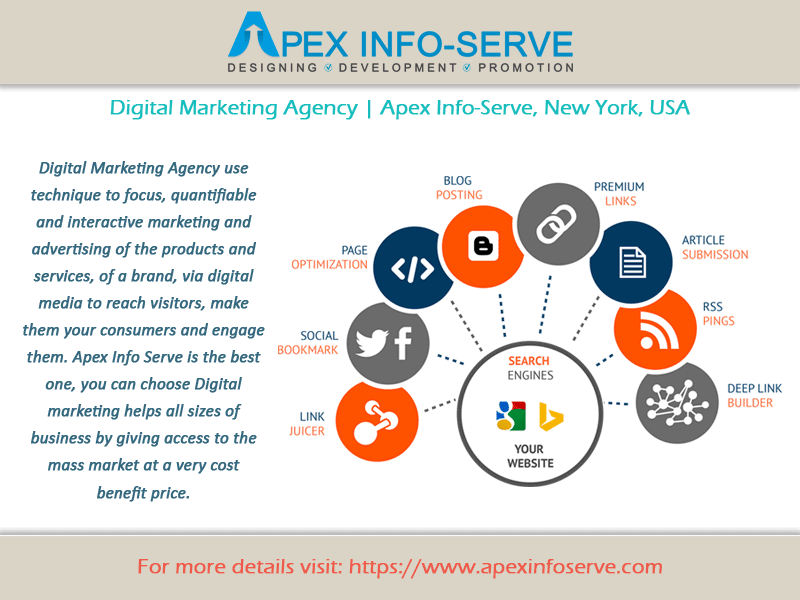 Apex agency