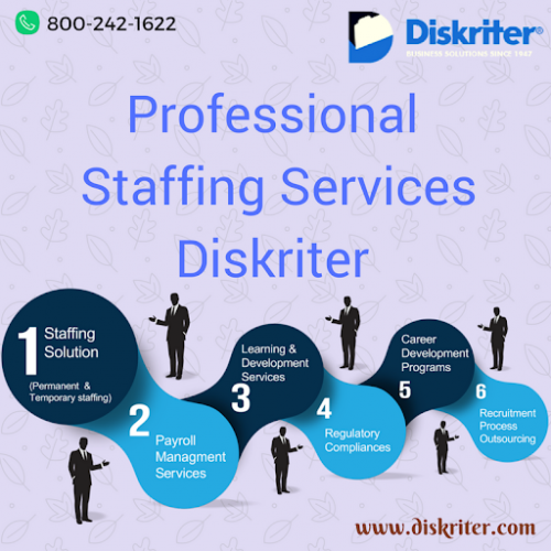 Diskriter is leading the USA Business Solutions Company Since 1947 and Deals with RCM of Healthcare  Sector, Onsite Staffing Services, Digital Marketing and Medical Billing & Coding Services across the United State, Diskriter try to enhance work efficiency for their clients Organization, Visit Us- http://www.diskriter.com/