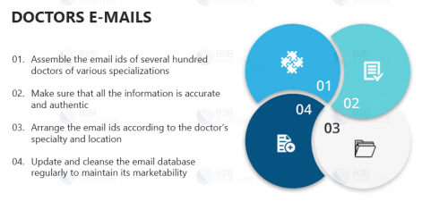 Doctors Email List - Doctor Email Addresses Directory from B2B Email Listz alleviates your email marketing burdens. Doctor Mailing List aids multi broadcasts.	

http://doctors-email-list.b2bemaillistz.com/