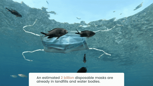 Ecobillionshort.gif