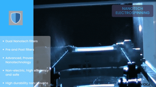 Electrospin.gif