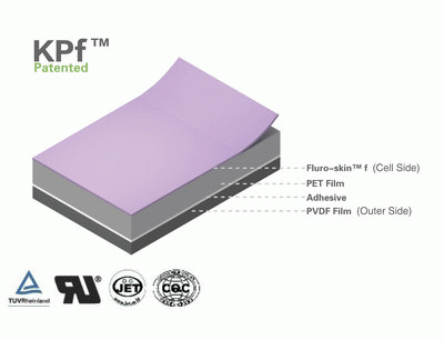 Eva-Replacement-Materials61ee05bb7c65e63f.gif