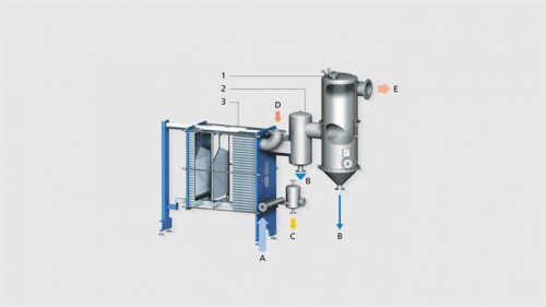 Falling-film-evaporator.jpg