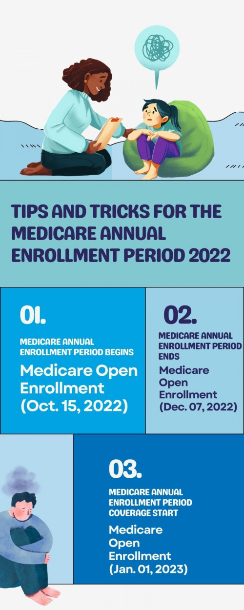 Find the tips and Tricks for the Medicare Annual Enrollment Period in 2022 in Spring Hill, FL. Access Health Care Physicians provides Tips and Tricks for the Medicare Annual Enrollment Period 2022 in Spring Hill, FL. The Medicare Annual Enrollment Period is here! It lasts from October 15-December 7. During this timeframe, you can make changes to your Medicare Advantage or Part D drug plan. Those changes will take effect on January 1, 2023.