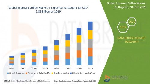 Global-Espresso-Coffee-Market.jpg