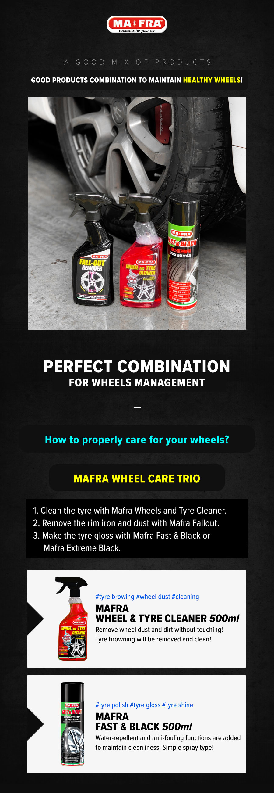 Mafra Fast and Black 500ml (Showroom quality Anti Static Non Greasy Sticky Tyre Shine) - Mafra Official Store Singapore