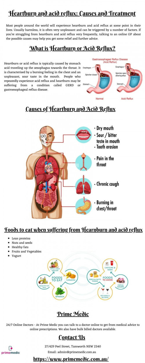 Heartburn-and-acid-reflux-Causes-and-Treatment.jpg