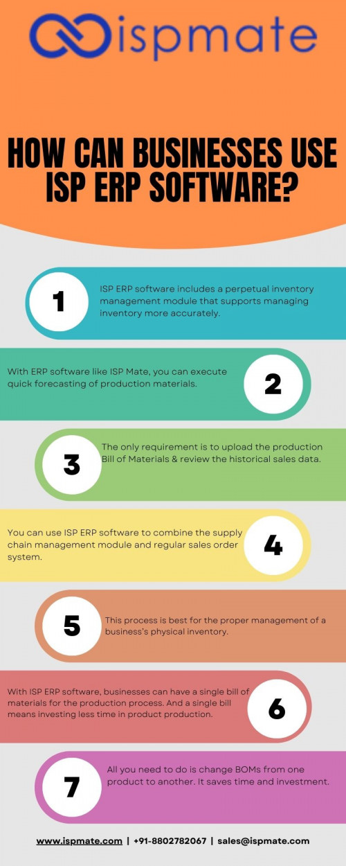 How-Can-Businesses-Use-ISP-ERP-Software.jpg