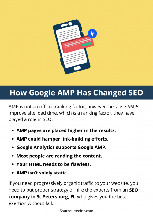 How-Google-AMP-Has-Changed-SEO.png