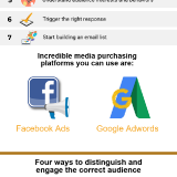 How-to-reach-target-auidence-with-digital-marketing