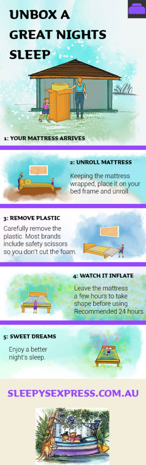 How to unbox your new mattress in a box and prepare yourself for a great night's sleep.
1: You purchase your mattress online and it arrives.
2. Unroll your mattress on your bed frame.
3. Remove the plastic wrapping on the bed, be careful not to nip the mattress.
4. Leave a few hours to let the mattress inflate. It’s recommended to wait 24 hours.
5. Enjoy a great night's sleep
Check out our best mattresses in Australia and other posts at sleepysexpres.com
https://sleepysexpress.com.au/guides/best-mattress/
