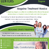 Ibogaine-Clinics-Treatment