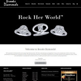 Jewelry-Industry-Marketing