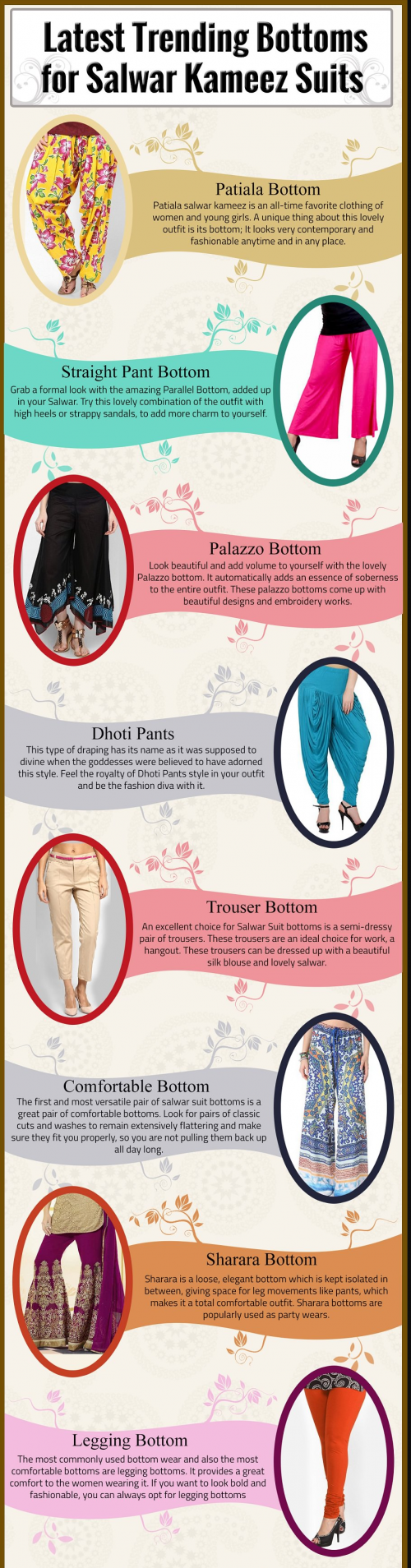 What’s the best way to style your salwar suit and tunic in a creative and unique way? Try a tunic with different bottom wear. At Indian Wedding Saree, we feature an extraordinary collection of Salwar Kameez & tunics with bottoms. We’ve got a bottom wear for every occasion; ranging from daily wear, to office wear and even casual wear to formal wear, come in an array of designs, patterns, cuts and embellishments. To create a style statement that’s beyond amazing, try our unique bottom wear. We guarantee you will make a memorable impression! Buy @ https://www.indianweddingsaree.com/women-wear-tunic-with-bottom