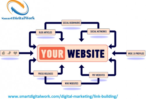 Social articles. Affordable link building services. Press release link building. Link building Company. Wiki articles link building.