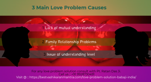 Love-Problem-Solution-babaji.png