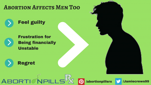 Doing abortion is a very important decision for women, as women have to undergo a lot of things during this phase. Contrary to popular belief, abortion not only affects women but men also. Find out how abortion affects men too http://bit.ly/2uYpZ0b