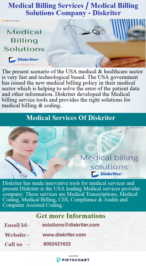 Medical-Billing-Services.png