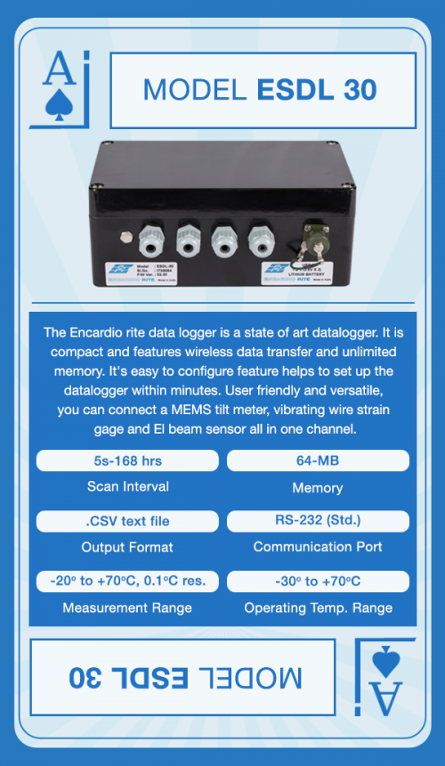 The Encardio Rite Electronics Pvt. Ltd Model ESDL-30 data logger is a state of art datalogger. It is compact and features wireless data transfer and unlimited memory. Its easy to configure feature helps you set up the datalogger within minutes. Learn More about the product: https://www.encardio.com/product/model-esdl-30/