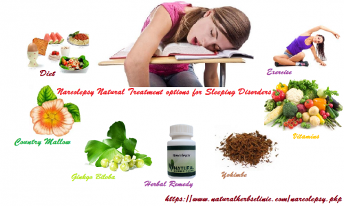 Narcolepsy is a lifelong condition. Even though there is no complete treatment for this situation, treatments for sleeping disorders insomnia narcolepsy and snoring in male, female and children herbal remedies, home remedies and Narcolepsy Natural Treatment trustworthy treatments for everyday health problems.... http://narcolepsysleepingdisorders.blogspot.com/2017/12/narcolepsy-natural-treatment-for.html