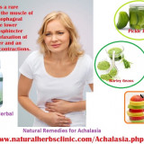 Natural-Remedies-for-Achalasia-and-Dysphagia