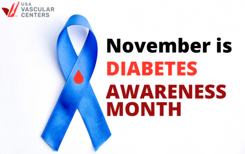 November-is-Diabetes-Awareness-Month.png