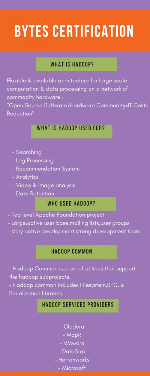 Online-Hadoop-Tutorials.jpg