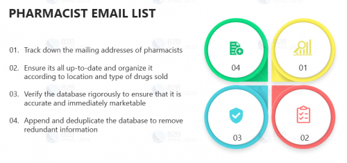 Pharmacist Email List -Us Pharmacist Email List is a vast database of pharmacists. It is a great tool for marketing & promotion. It provides marketing leads	

http://pharmacist-email-list.b2bemaillistz.com/