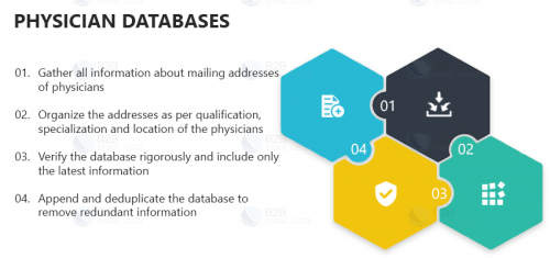 Physician Databases - B2B Email listz provide well-targeted Physician Mailing List. Create brand value in the target market with the Physician Email Lists	

http://physician-databases.b2bemaillistz.com/