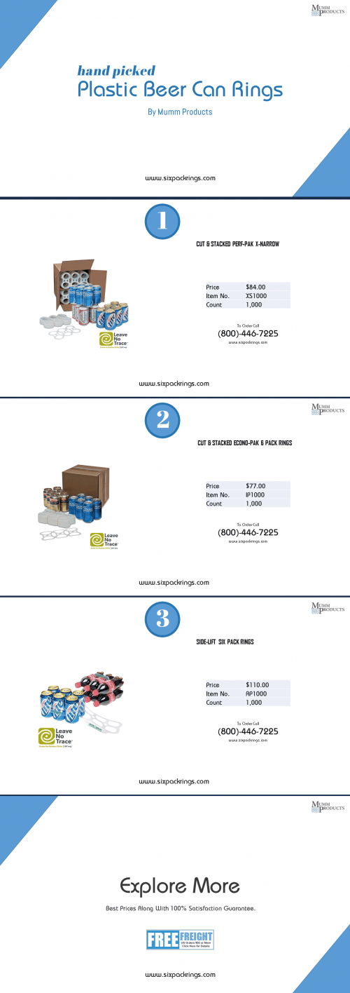 Are You Looking for six pack connected plastic rings for multi-packaging of beverage? If yes, check out these Plastic 6 pack rings for beer cans that allow you to make your own 6 Packs of beer and soda cans sets. Made in the USA. Wholesale pricing. To Order Call @ (800) 446-7225