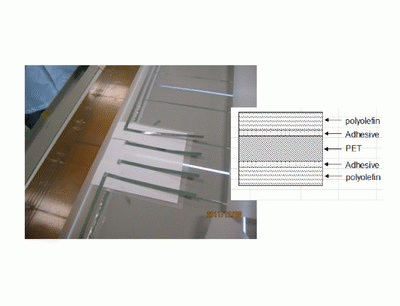 The 1000V backsheet are one of the revolutionary change in the PV module market as it provides highly reflective, moisture barrier protection at low cost and longer life span. For more information visit our website:- http://www.cybridtechnologies.com/