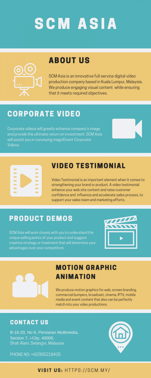 Product-Demo-Video-Production.png