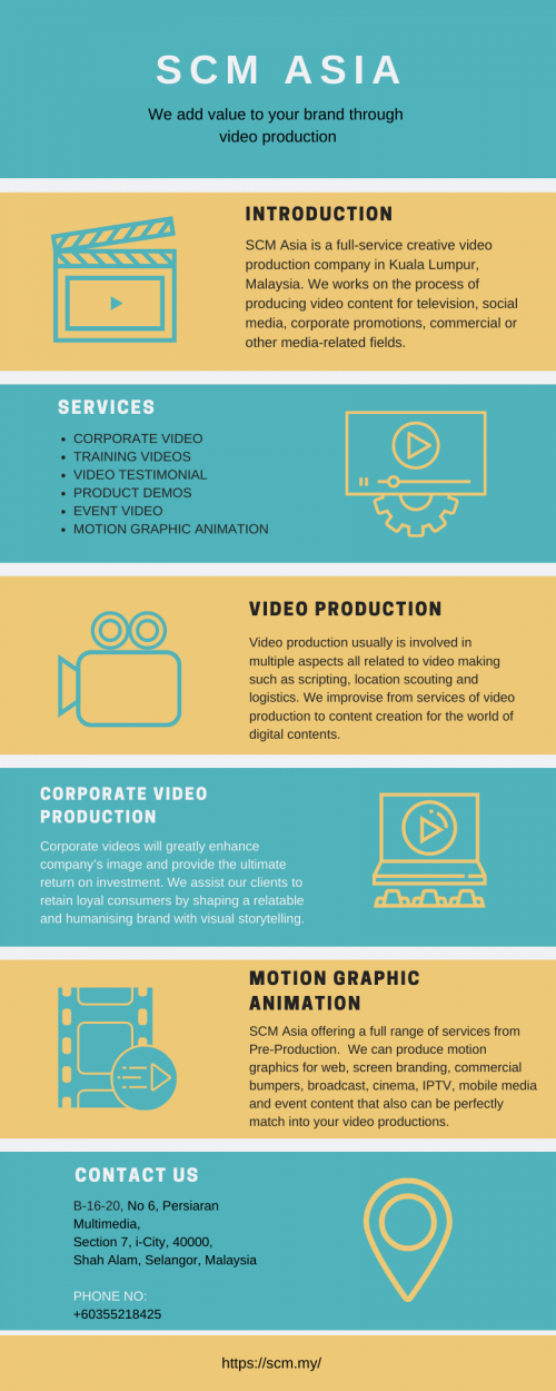 Promotional-Video-Production-Services.png