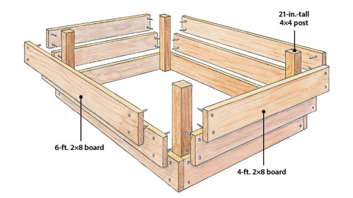 Raised-Garden-Bed.jpg